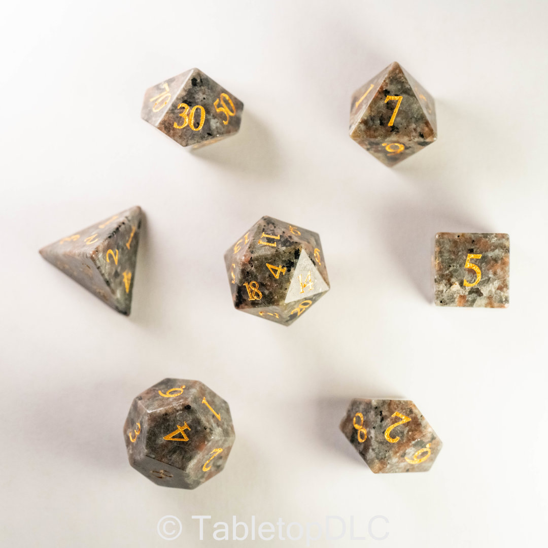 Syenite Die-set